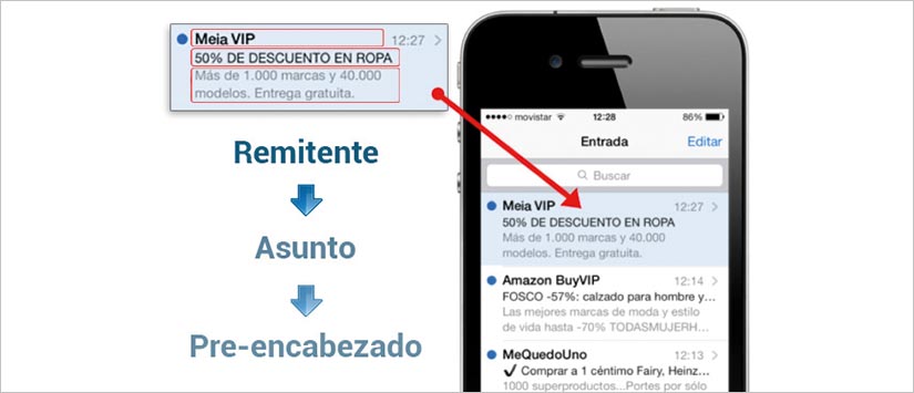 Imagen ¿Utilizas el  preencabezado en tus envíos de email market