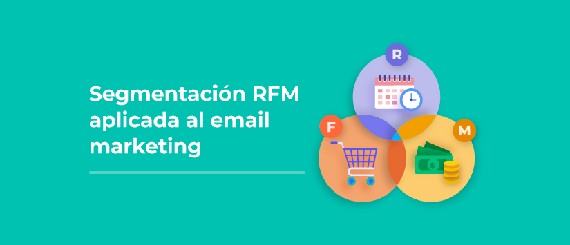 Imagen Segmentación RFM aplicada al email marke