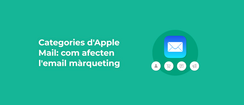 Categories d’Apple Mail: com afecten a l’email màrqueting